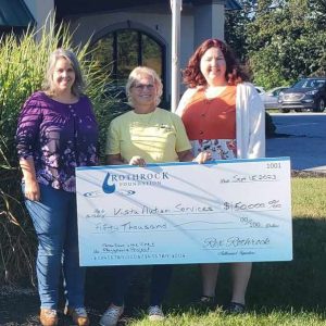 Three woman holding an oversized donation check.